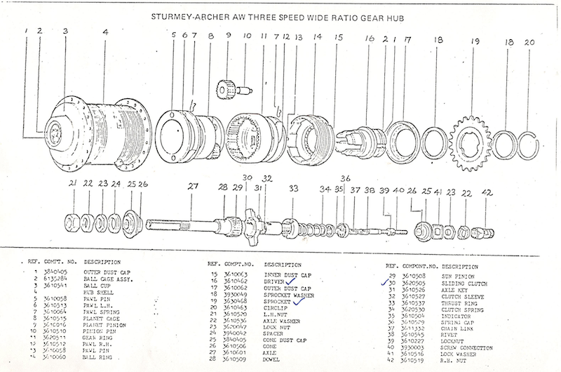 Image 2: Diagram of the component parts in a Sturmey Archer hub