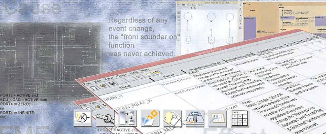 Image from the publicity material for the AutoSteve FMEA software, which came from research in the advanced reasoning group